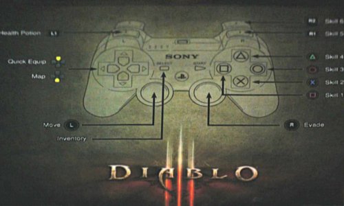 Sterowanie w konsolowej wersji Diablo 3